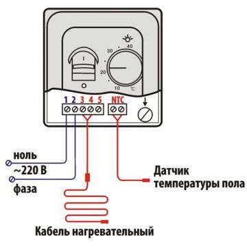 Терморегулятор механический GLIMATION RTC70.LC