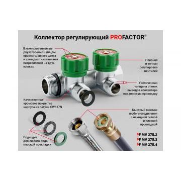Регулирующий коллектор плоское уплот.3/4х1/2х3 вых. Millennium