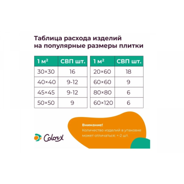 Крестики Система выравнивания плитки 2 мм (СВП) (100шт в уп.)