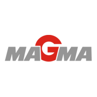 Магма 